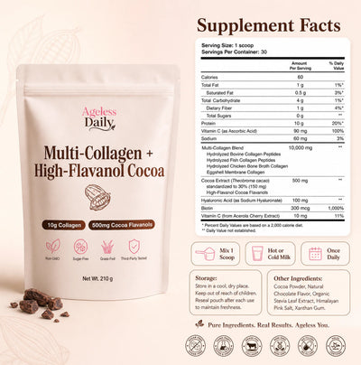 Collagen