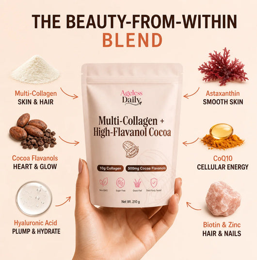 Collagen