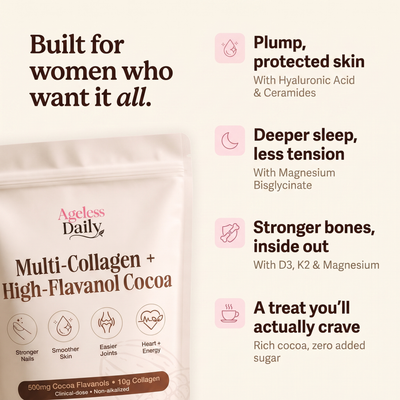 500mg Cocoa Flavanols + Multi Collagen