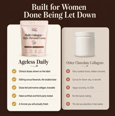 Halal Ageless Daily Collagen